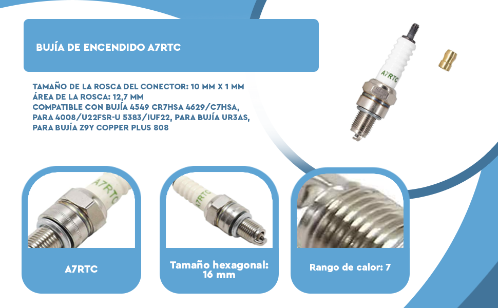 Banner - Bujia de encendido A7RTC