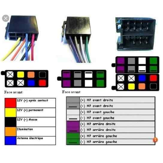Conectores Enchufe ISO 16PIN Universal para autoradio de coc macho - imagen 2