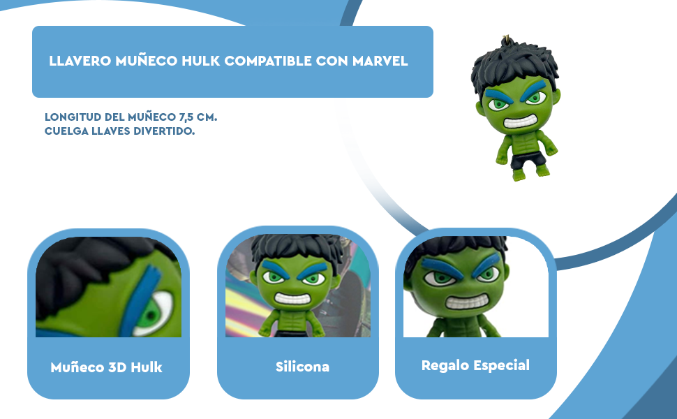Banner - Llavero Hulk silicona Compatible con marvel