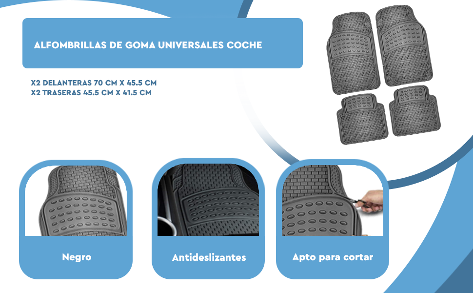 Banner - Juego Alfombrillas de Goma Universales Coche