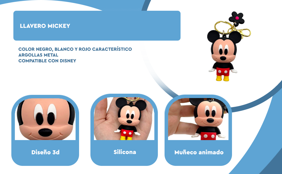 Banner - Llavero Mickey Mouse sentado compatible con disney