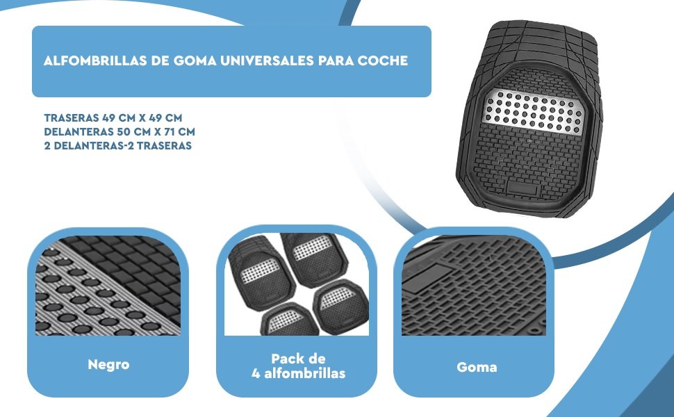 Banner - Juego Alfombrillas de Goma Universales Coche negro