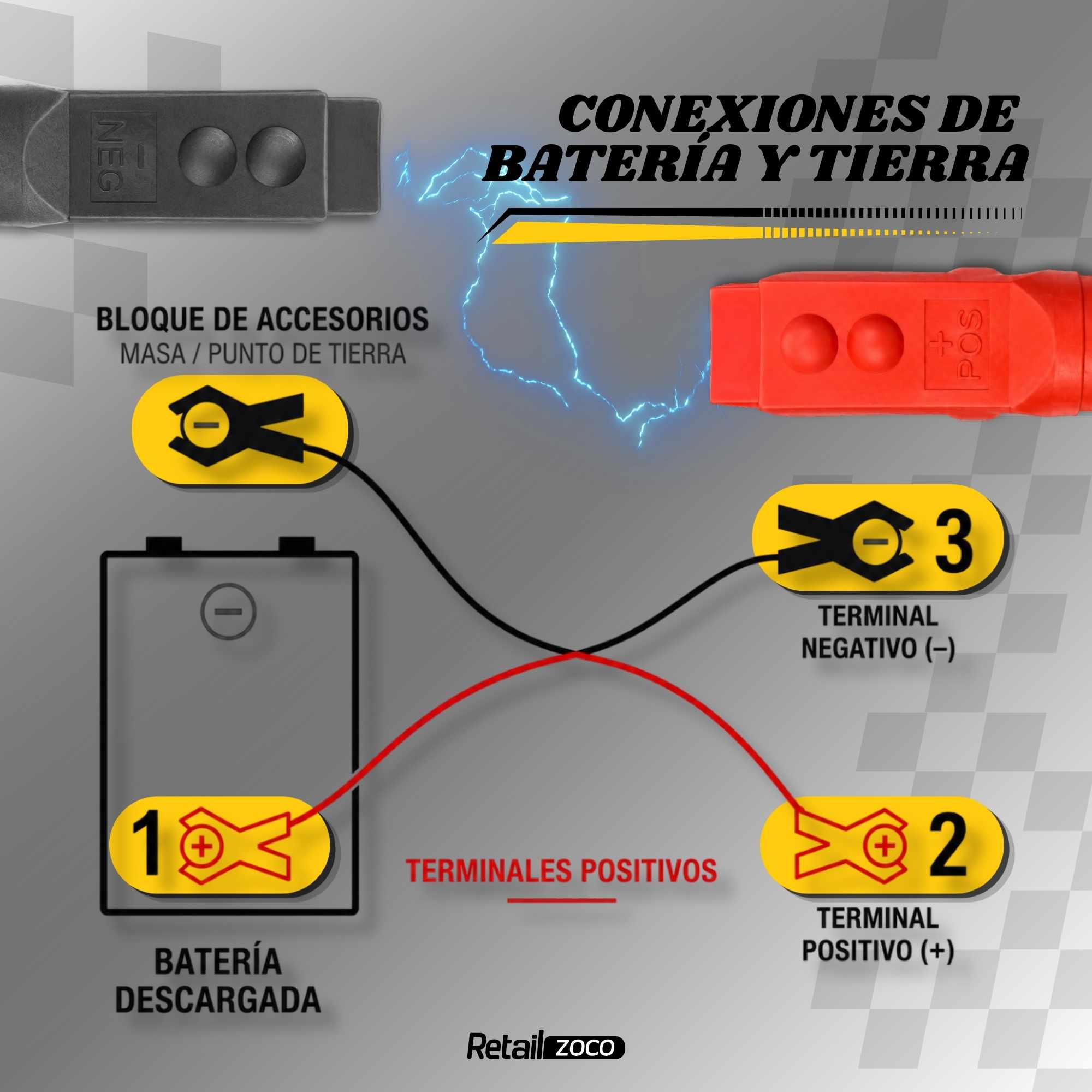 Pinzas de bateria de Coche y Motos 2.5 M rojo-negro 2000 A - imagen 5