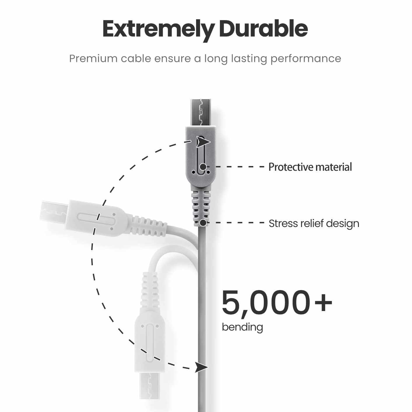 Adaptador de corriente compatible con Nintendo Dsi - DSi XL Blanco - imagen 5