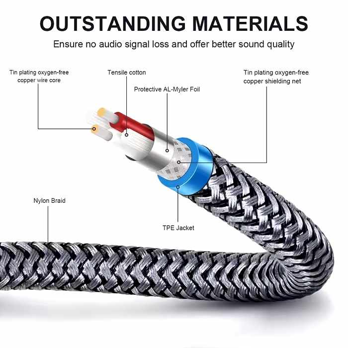 Cable alargador audio textil 4 pin jack 3.5 mm 3 Metros Plateado - imagen 7
