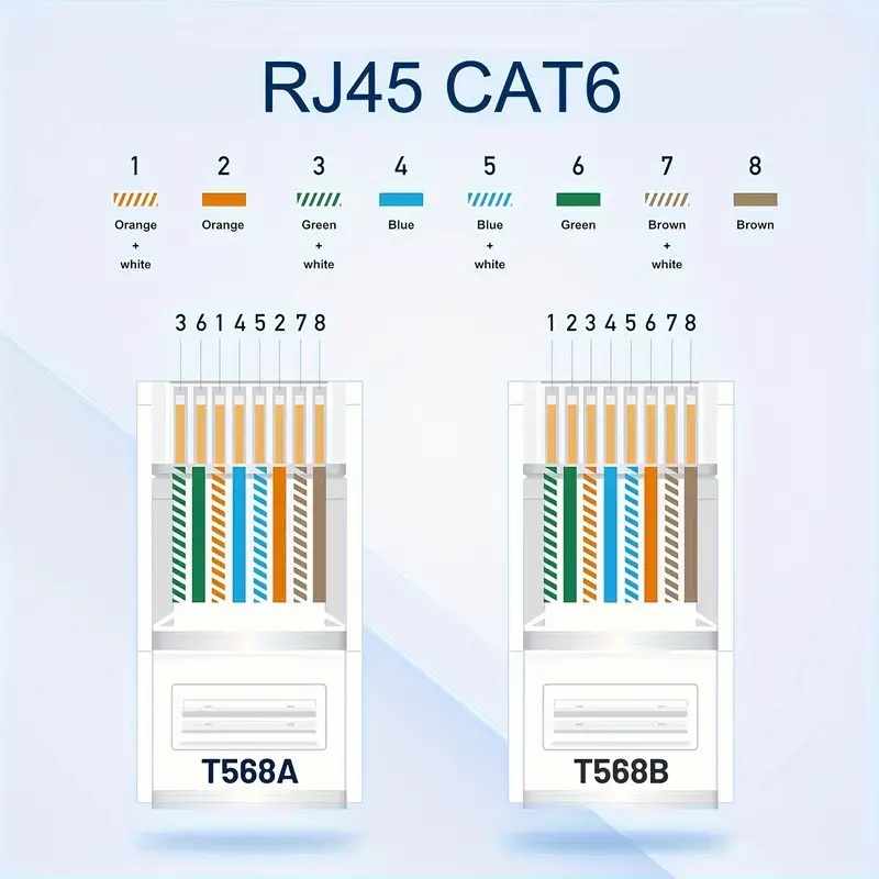 Conector RJ45 CAT6 pack 10 unidades - imagen 3