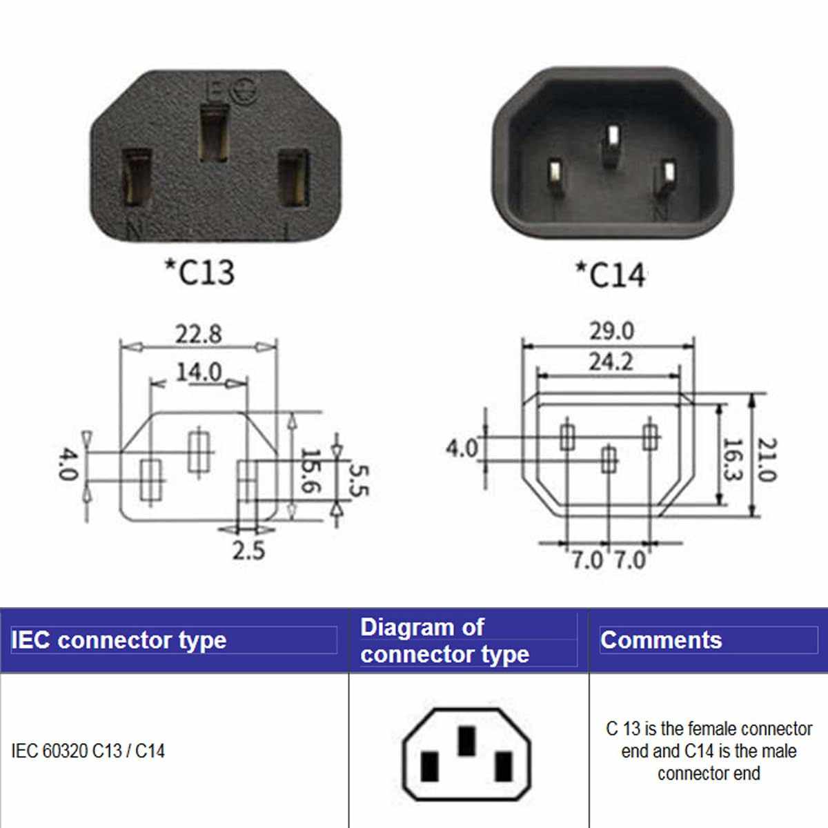 Adaptador IEC C14 a C13 macho a hembra acodado 180 grados Negro - imagen 7