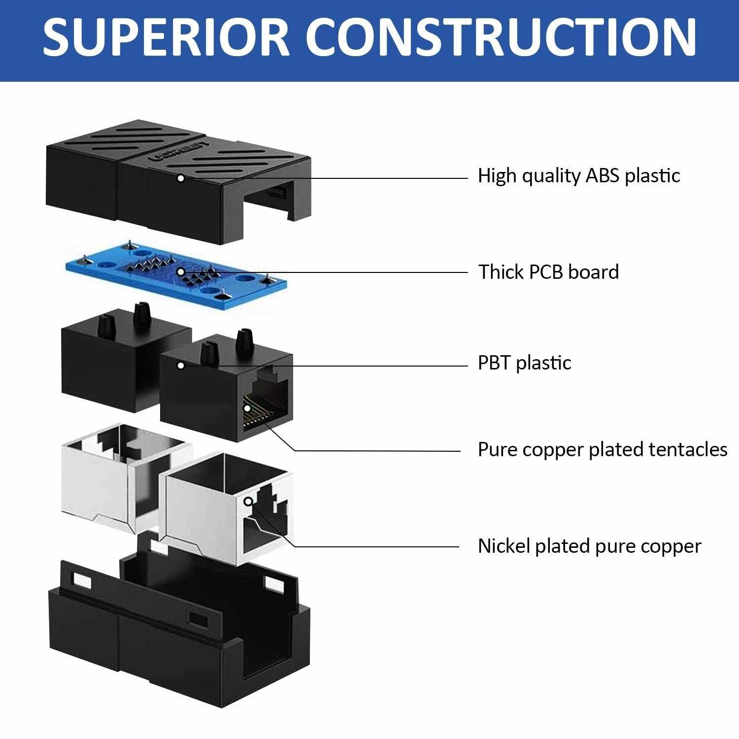 Empalme RJ45 CAT6 UTP Negro - imagen 4