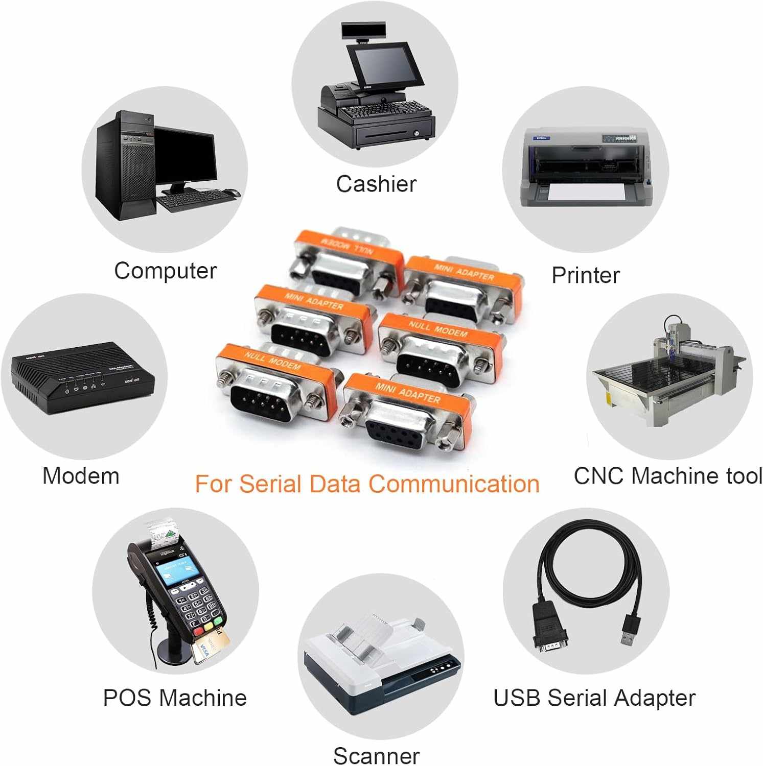 Adaptador Null-Modem DB9 hembra a hembra - imagen 3