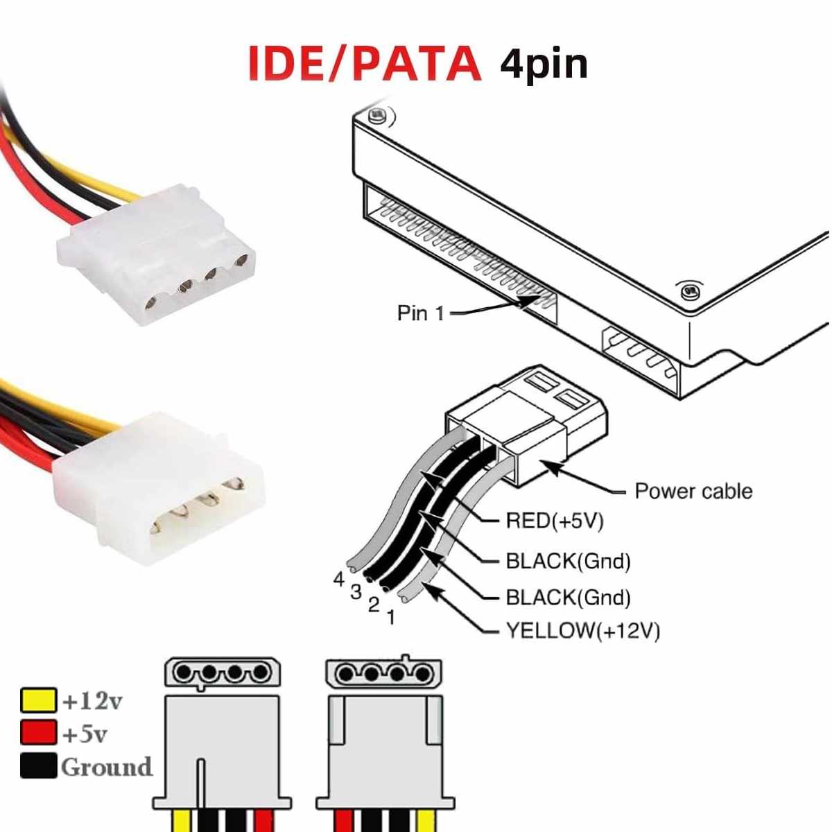 Cable de alimentacion para tarjeta grafica PCI-E 6 pin 15 cm - imagen 6