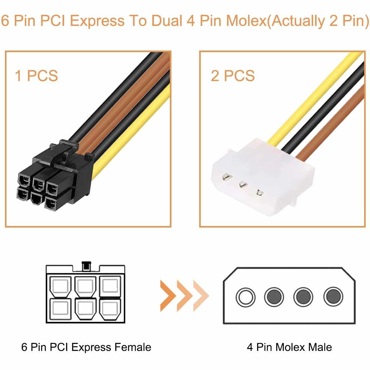 Cable de alimentacion para tarjeta grafica PCI-E 6 pin 15 cm - imagen 4