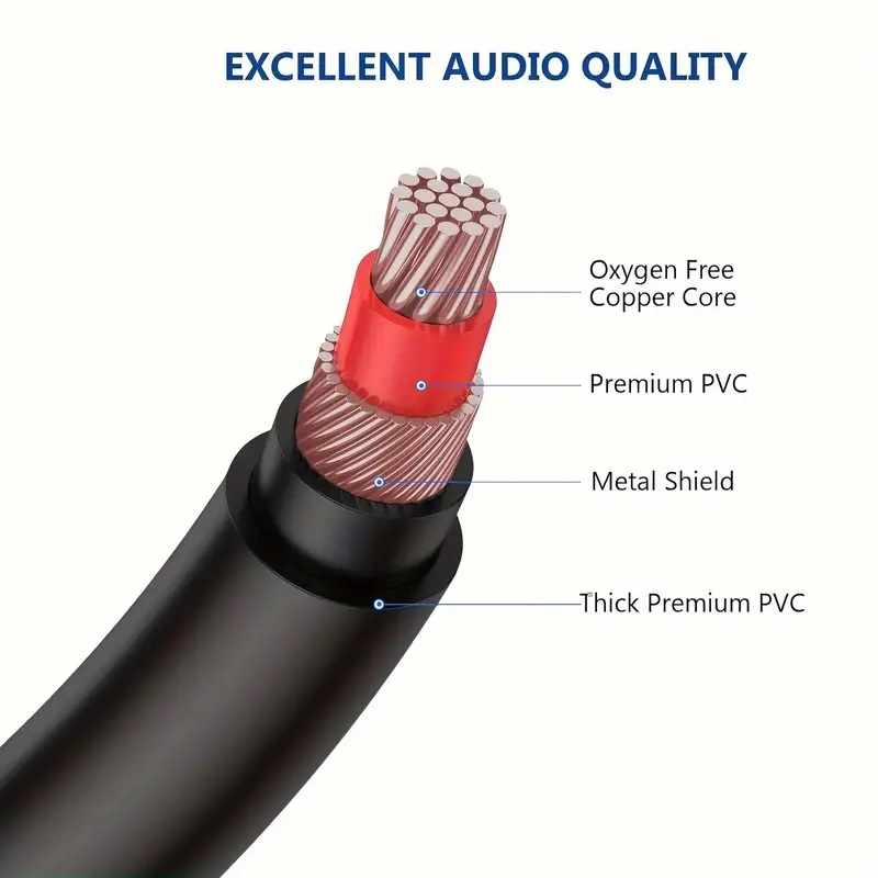 Cable audio estereo jack 3.5 macho - 2x RCA macho 1.50 Metros Negro - imagen 2