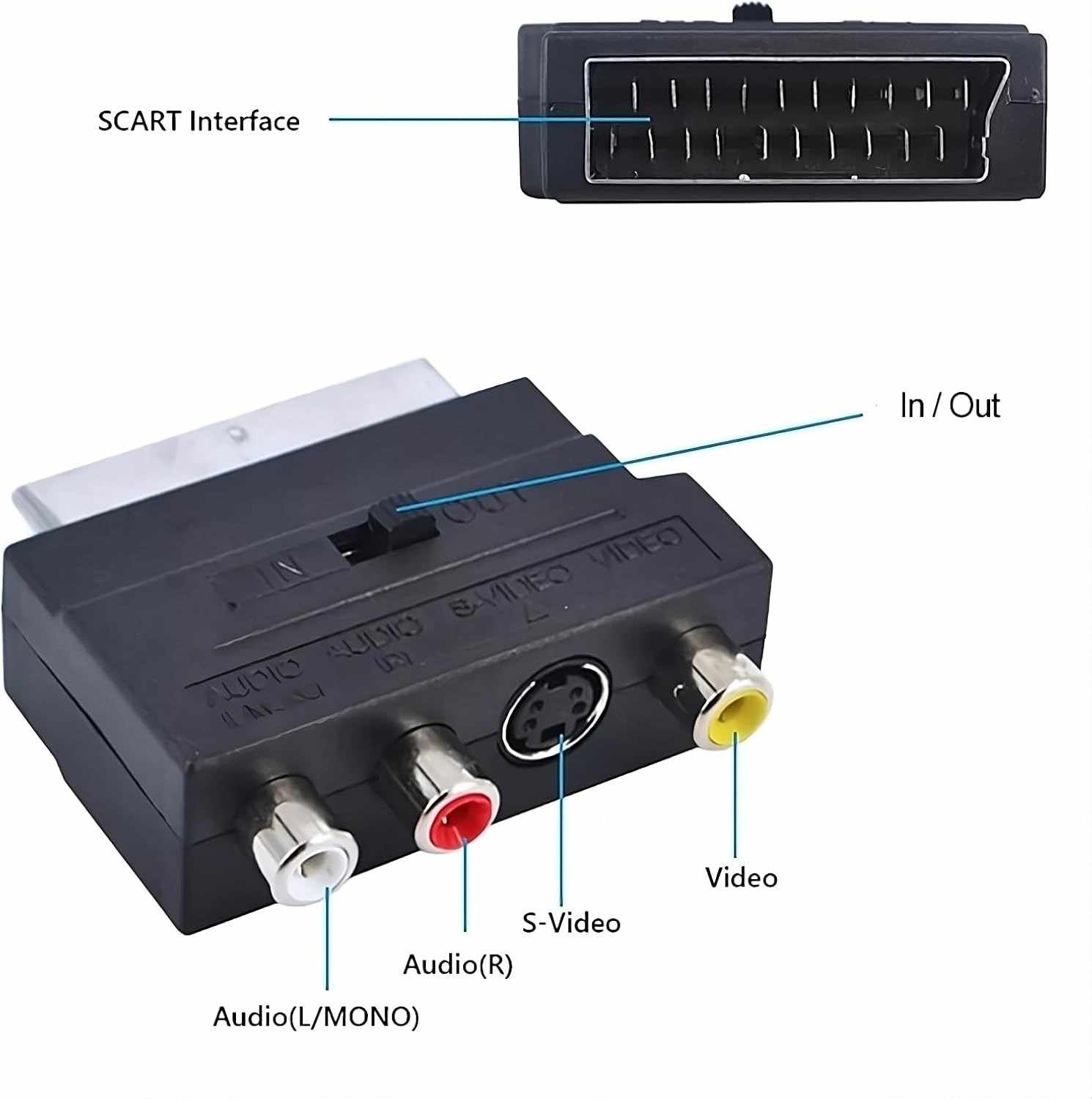 Adaptador SCART AV conmutable Negro - imagen 5