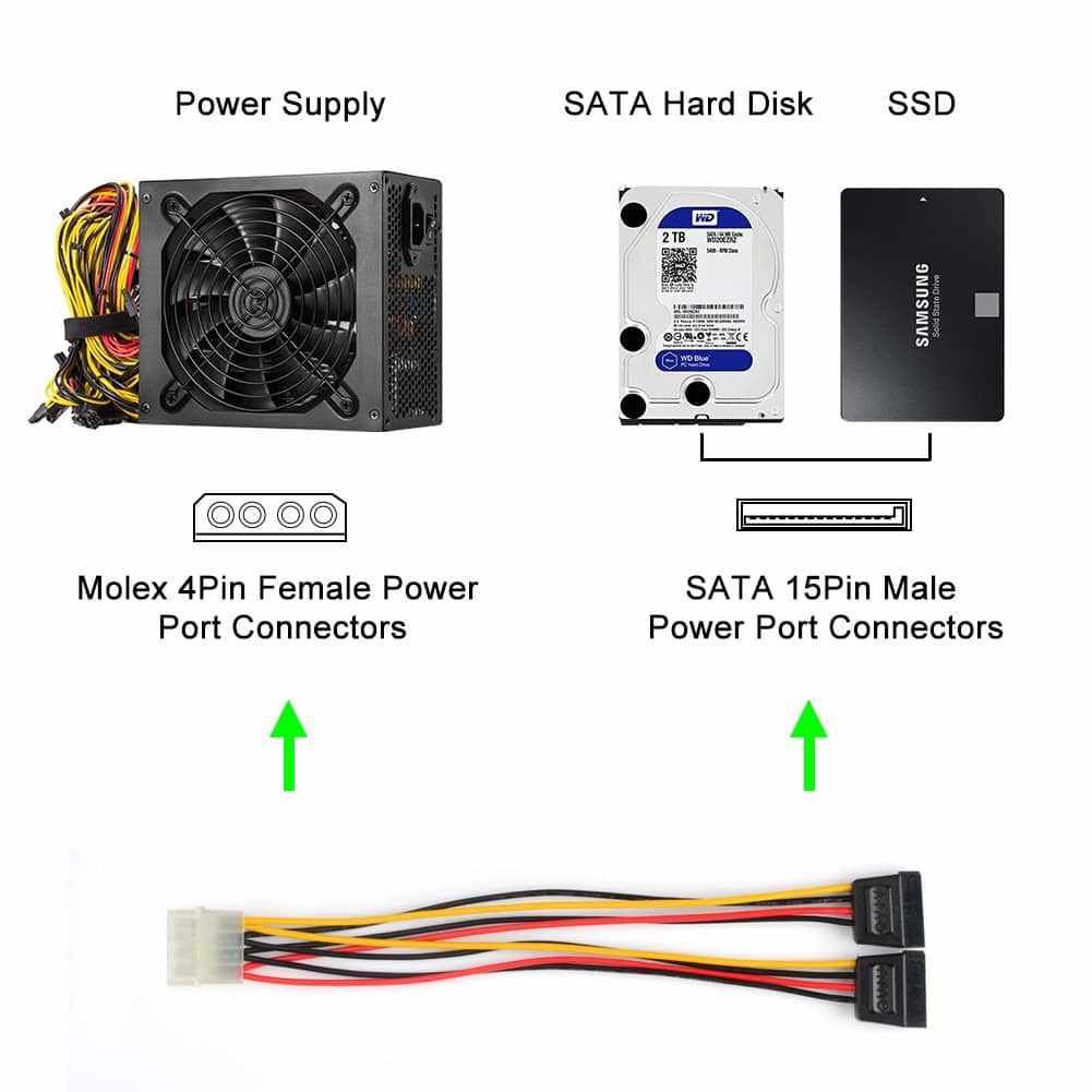 Cable de alimentacion interna molex 5.25 a 2x sata 15 cm - imagen 4