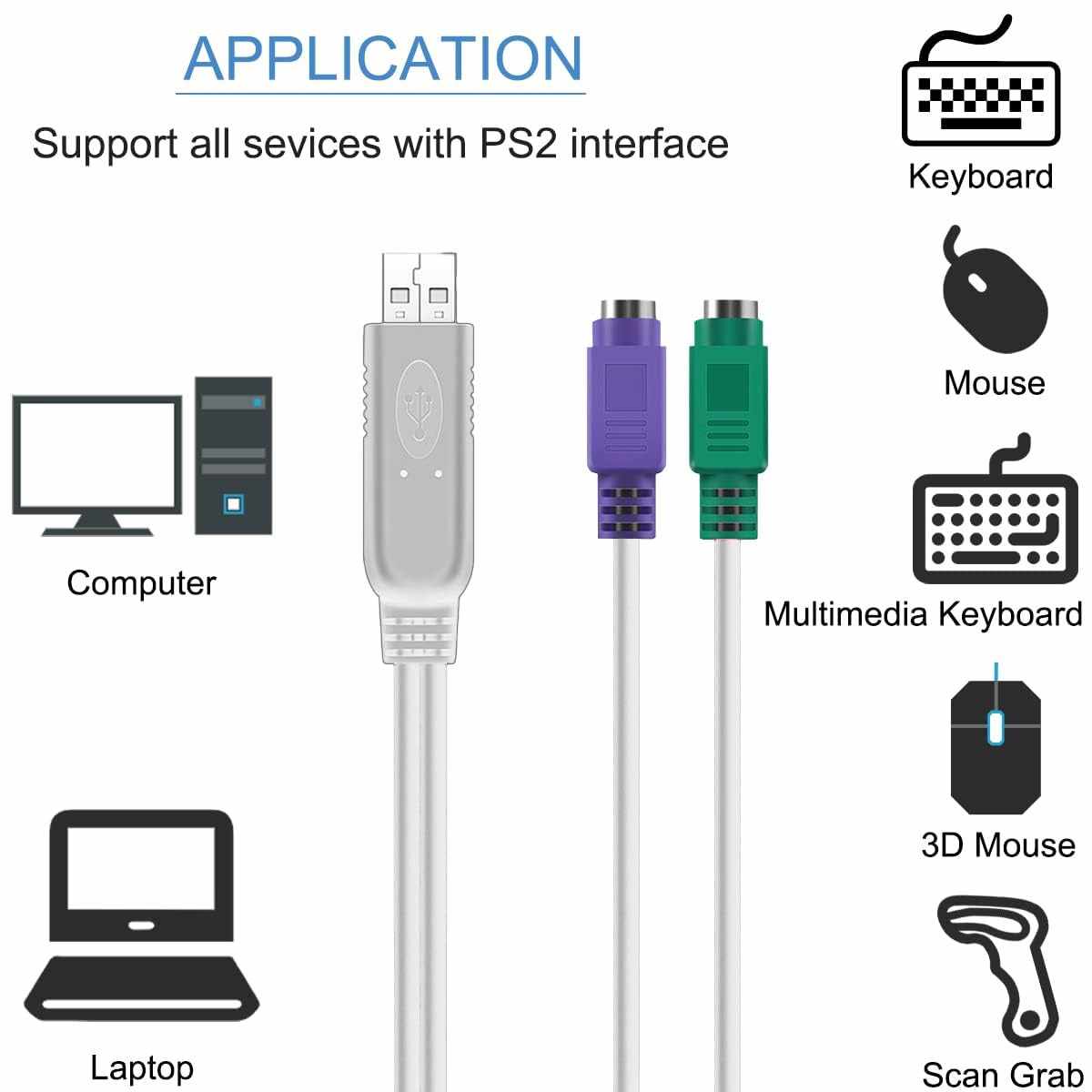 Cable conversor PS2 a USB 2.0 blanco 15 cm - imagen 4
