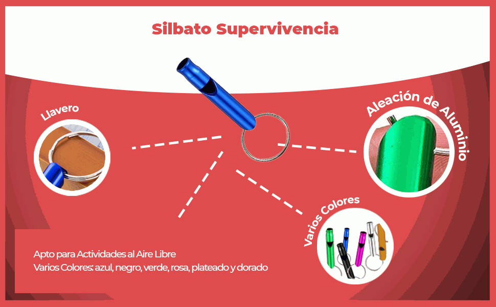 Banner - Silbato de supervivencia emergencia para llavero Plateado