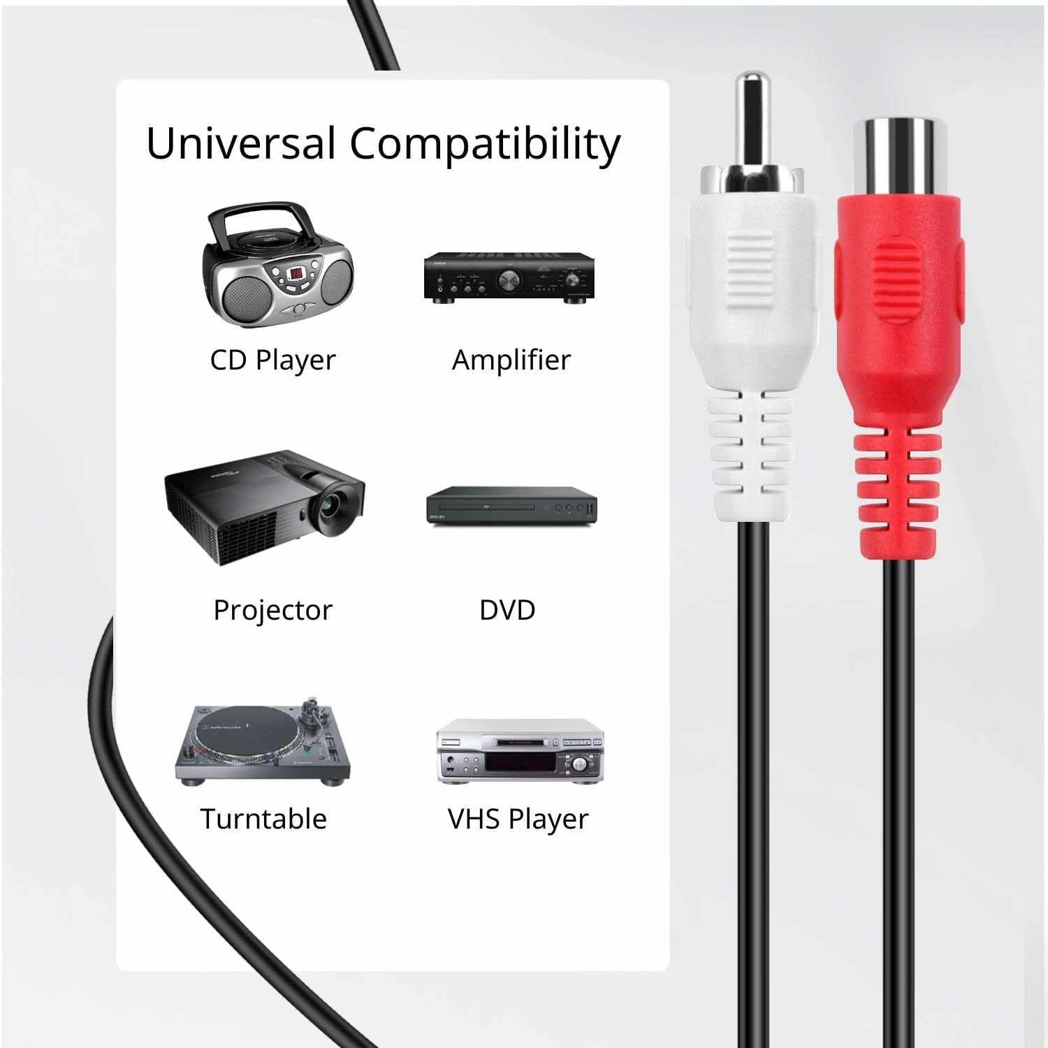 Cable de audio estereo 2x RCA macho - 2x RCA hembra 2.5 Metros - imagen 4