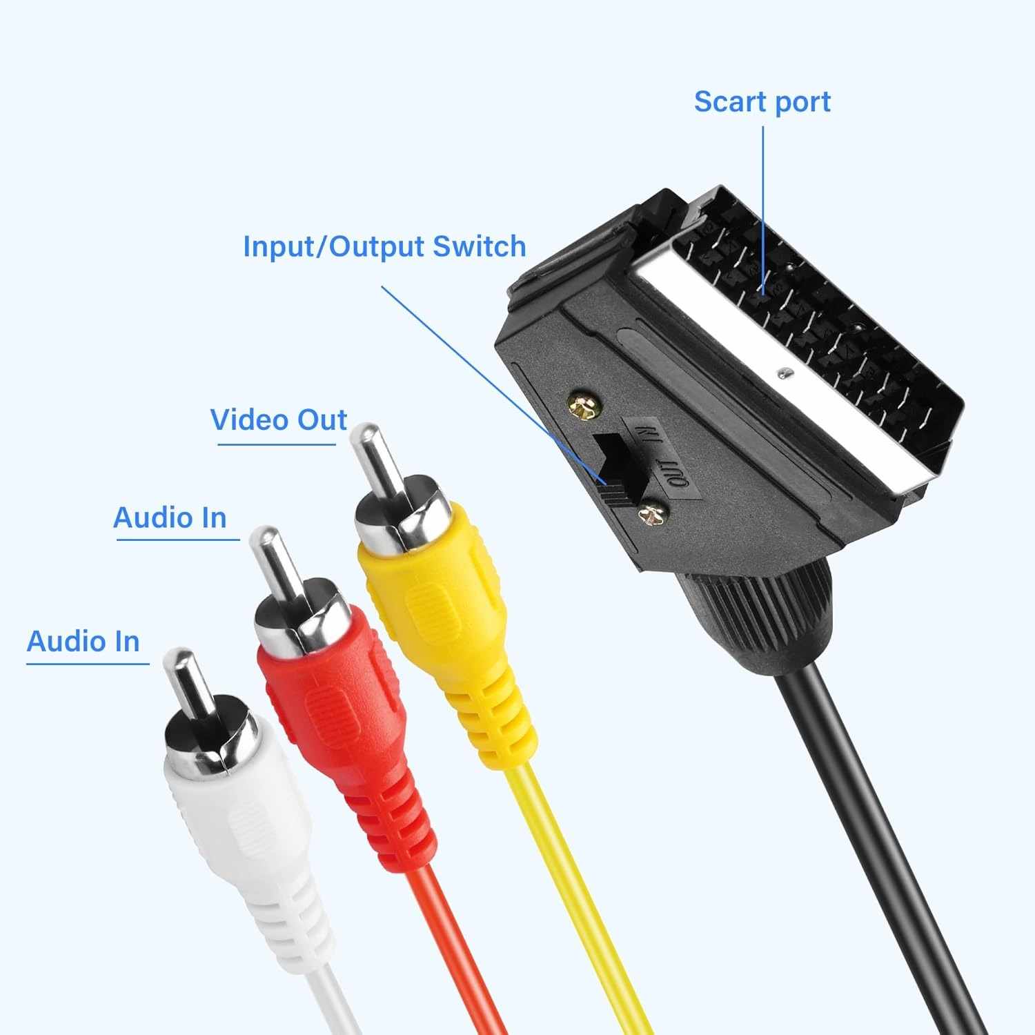 Cable SCART RCA conmutable 2 Metros - imagen 5