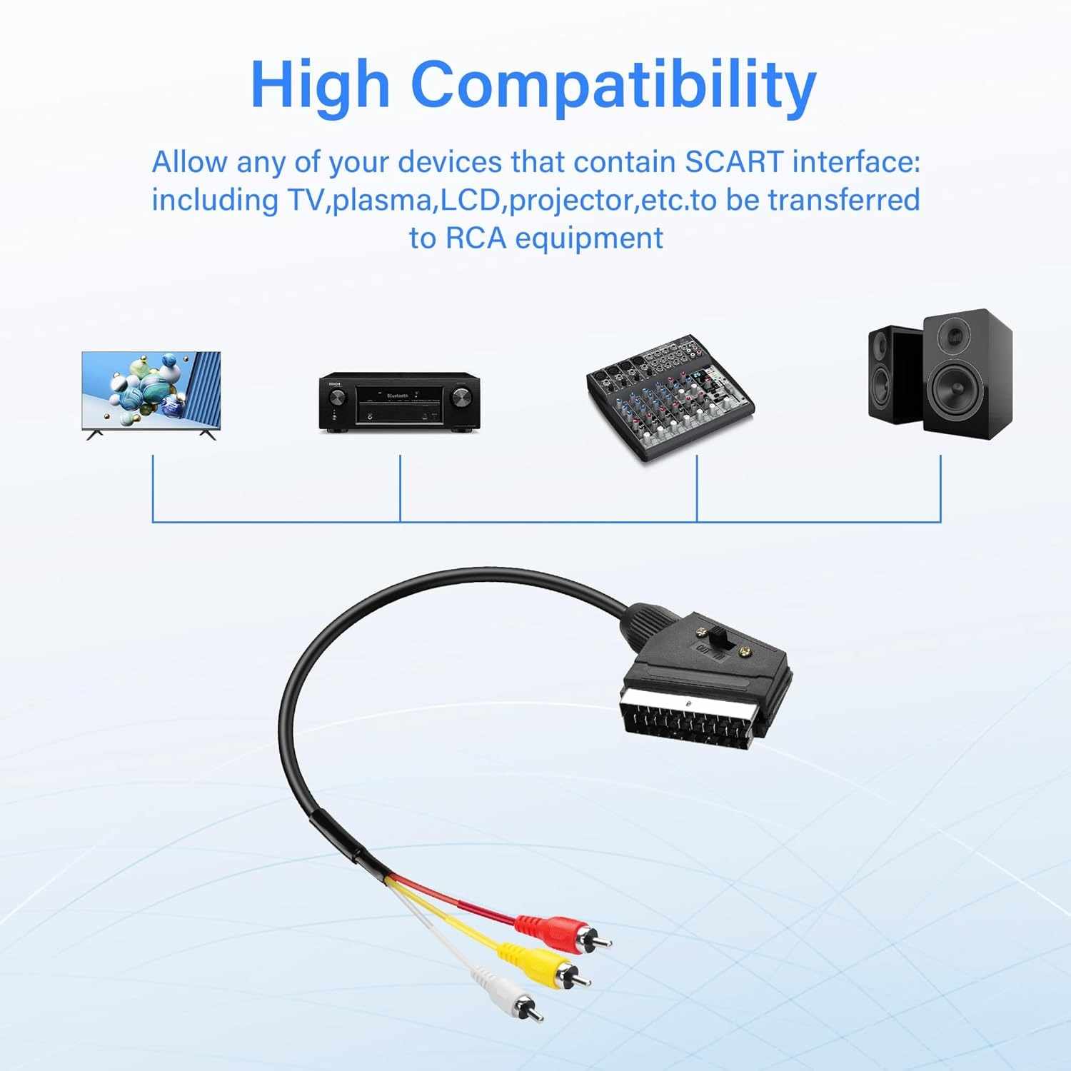 Cable SCART RCA conmutable 2 Metros - imagen 4