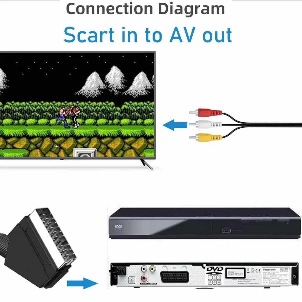 Cable SCART RCA conmutable 2 Metros - imagen 7