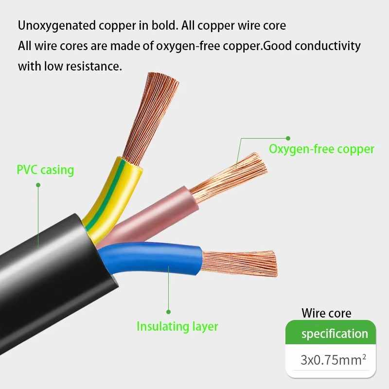 Cable de alimentacion electrico CEE7 macho a bornes 3x0.75mm 1.5 Metros Negro - imagen 1