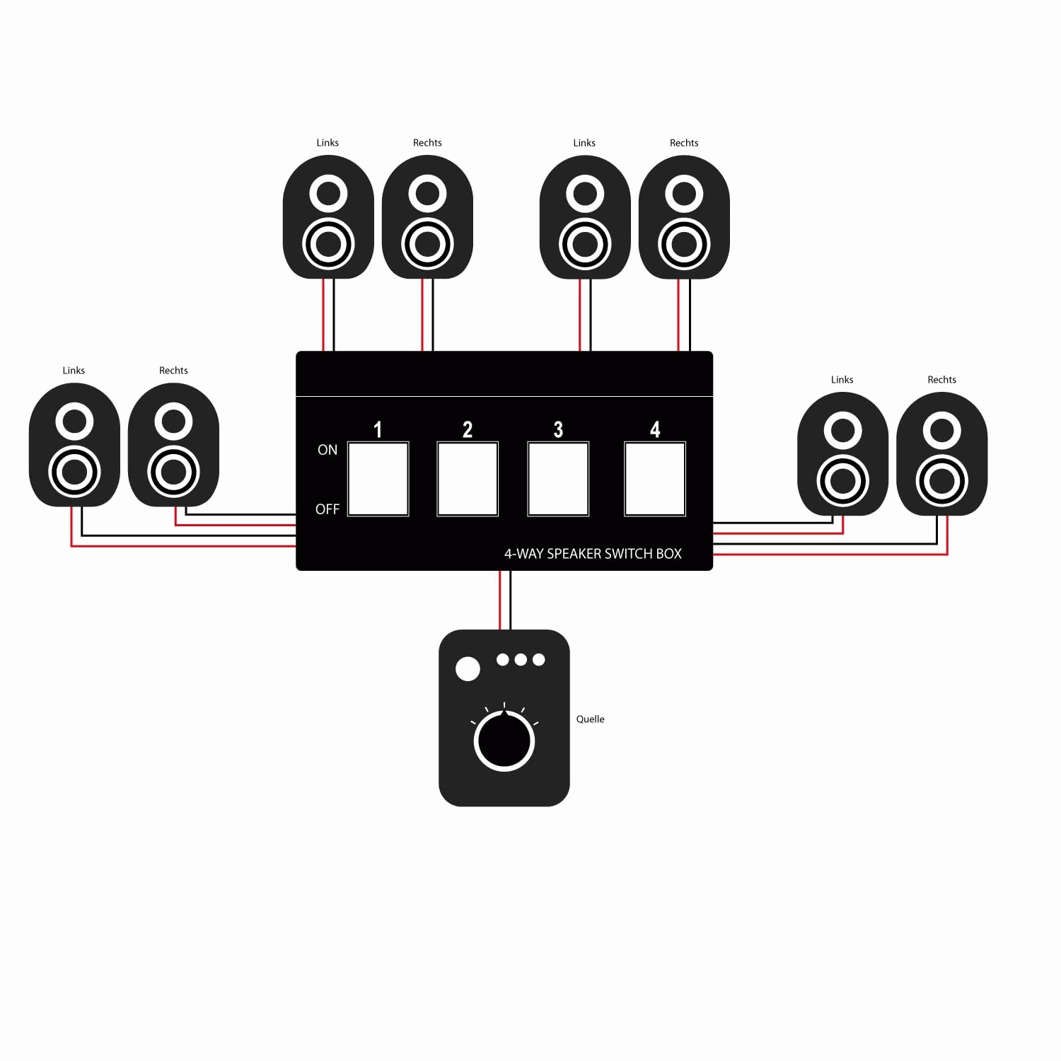 Selector de altavoces estereo 4 salidas Negro - imagen 4