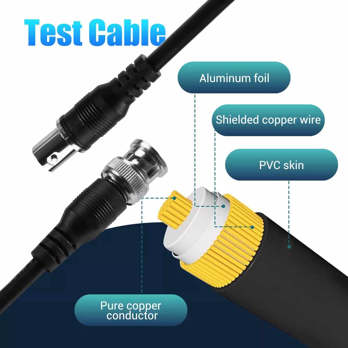 Cable BNC macho a hembra RG 59 1 Metros Negro - imagen 2