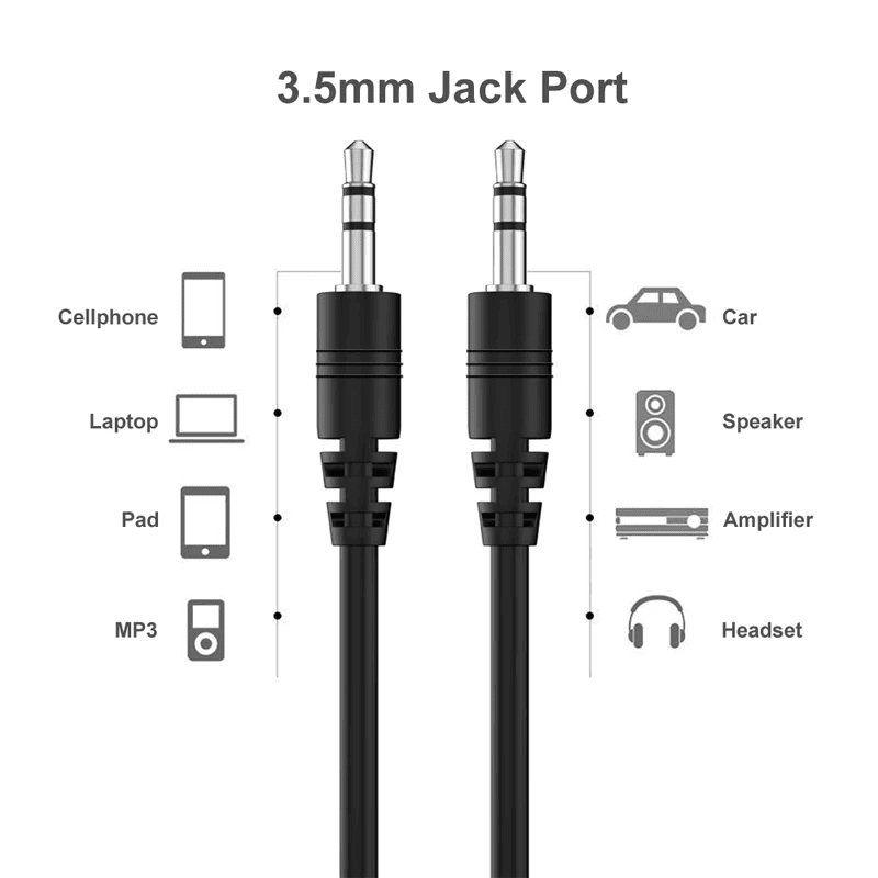 Cable de audio estereo jack 3.5 macho a macho 5 Metros Negro - imagen 6