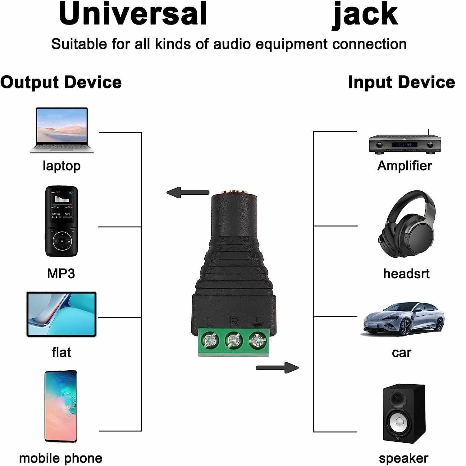 Conector Jack 3.5 mm hembra TRS terminal de tornillo 3 pin - imagen 5