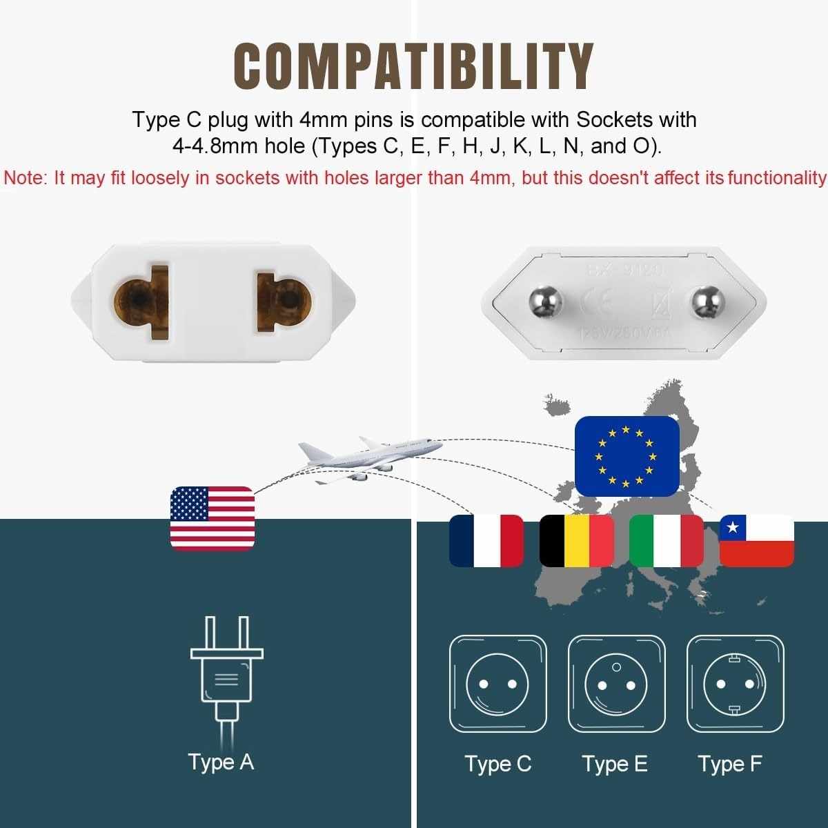 Adaptador de Enchufe de EEUU a Enchufe Europeo Blanco - imagen 2