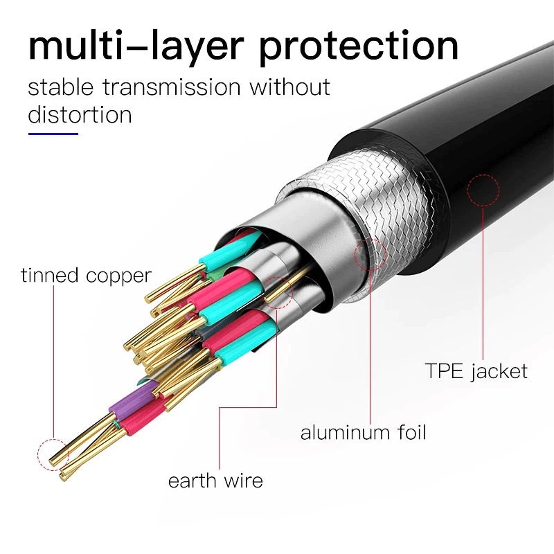 Cable Hdmi contactos dorados 1.5 Metros Negro - imagen 1