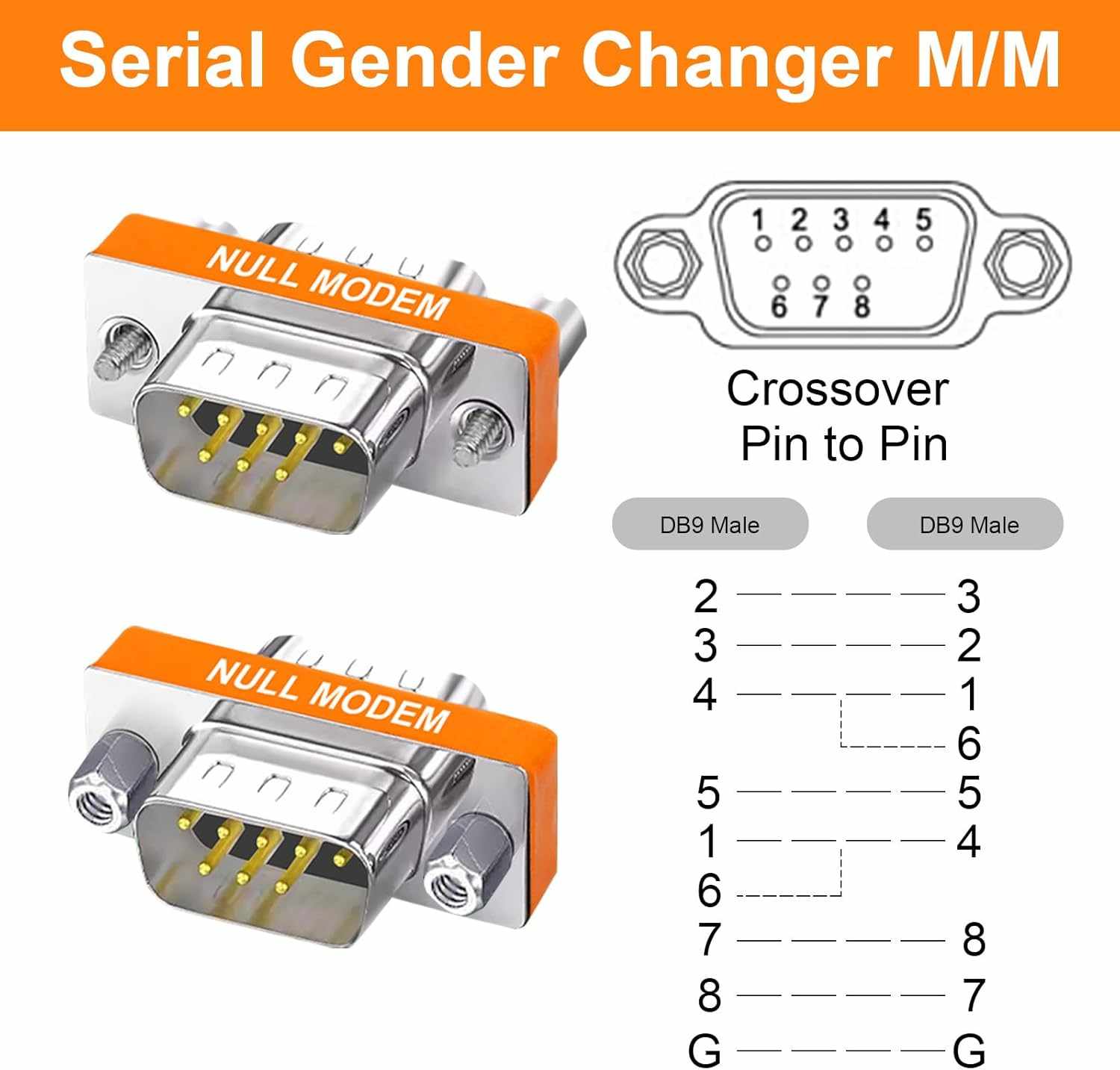 Adaptador Null-Modem DB9 macho-macho - imagen 6