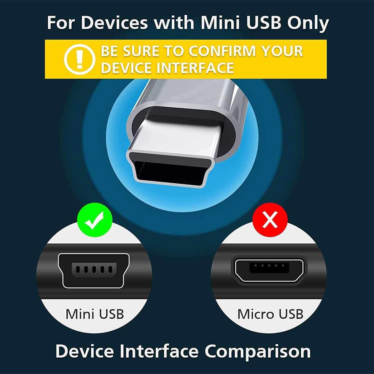 Cable USB-C 3.1 Macho a Mini USB-5pin 2.0 Macho 1 Metros Negro - imagen 5