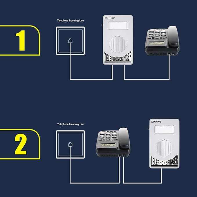Timbre con luz Flash Luminoso para telefono Fijo RJ11 - imagen 3