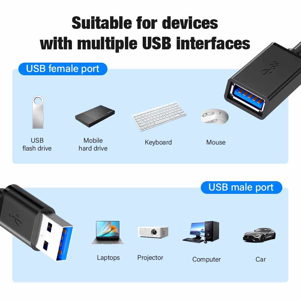Cable Extensión Usb 3.0 Negro 1 Metro - imagen 6