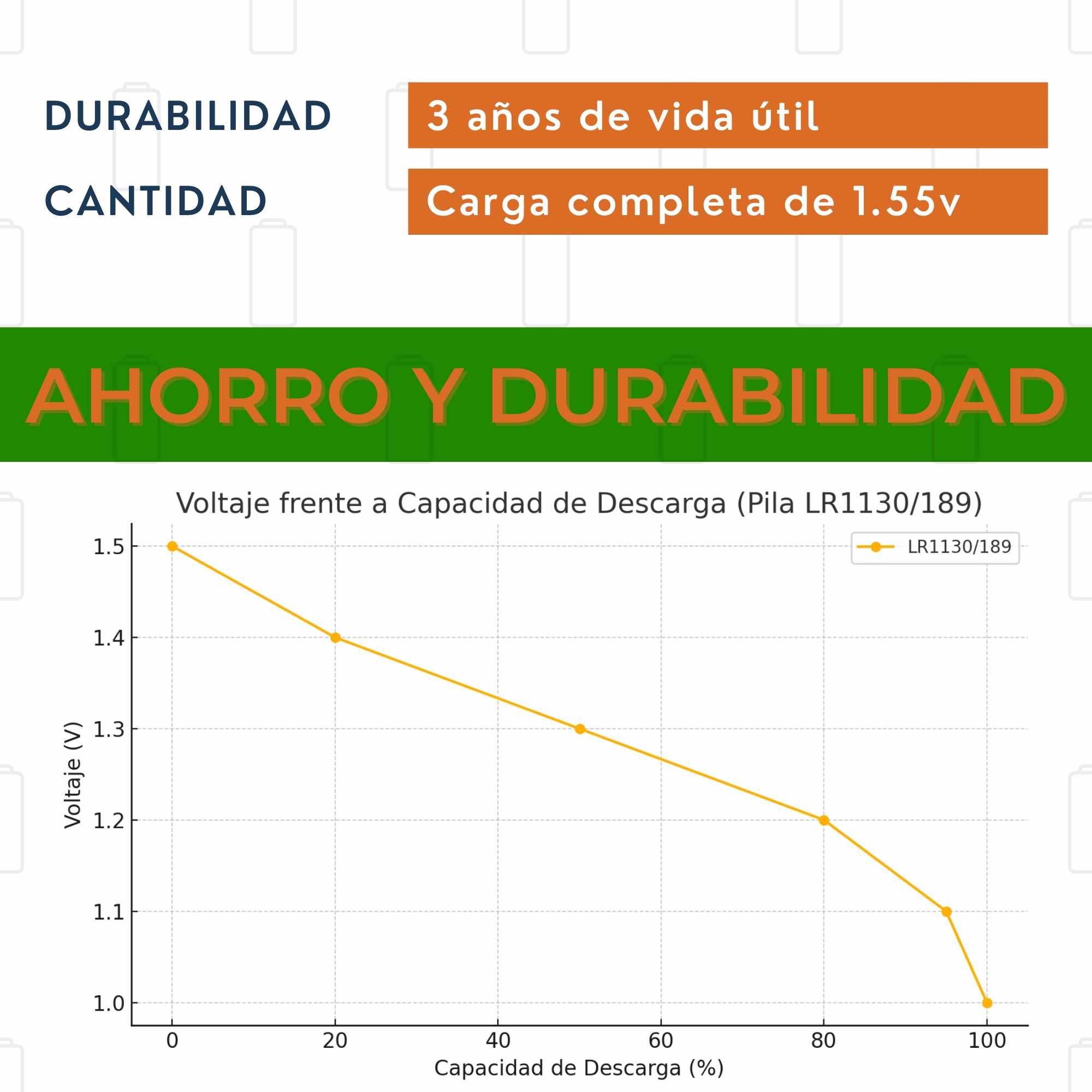 Pila maxell LR1130 LR54 1.5 v pack 10 pilas - imagen 3