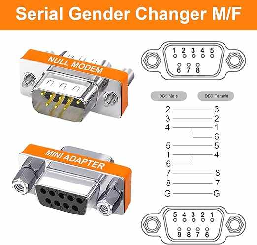 Adaptador Null-Modem DB9 macho-hembra - imagen 2