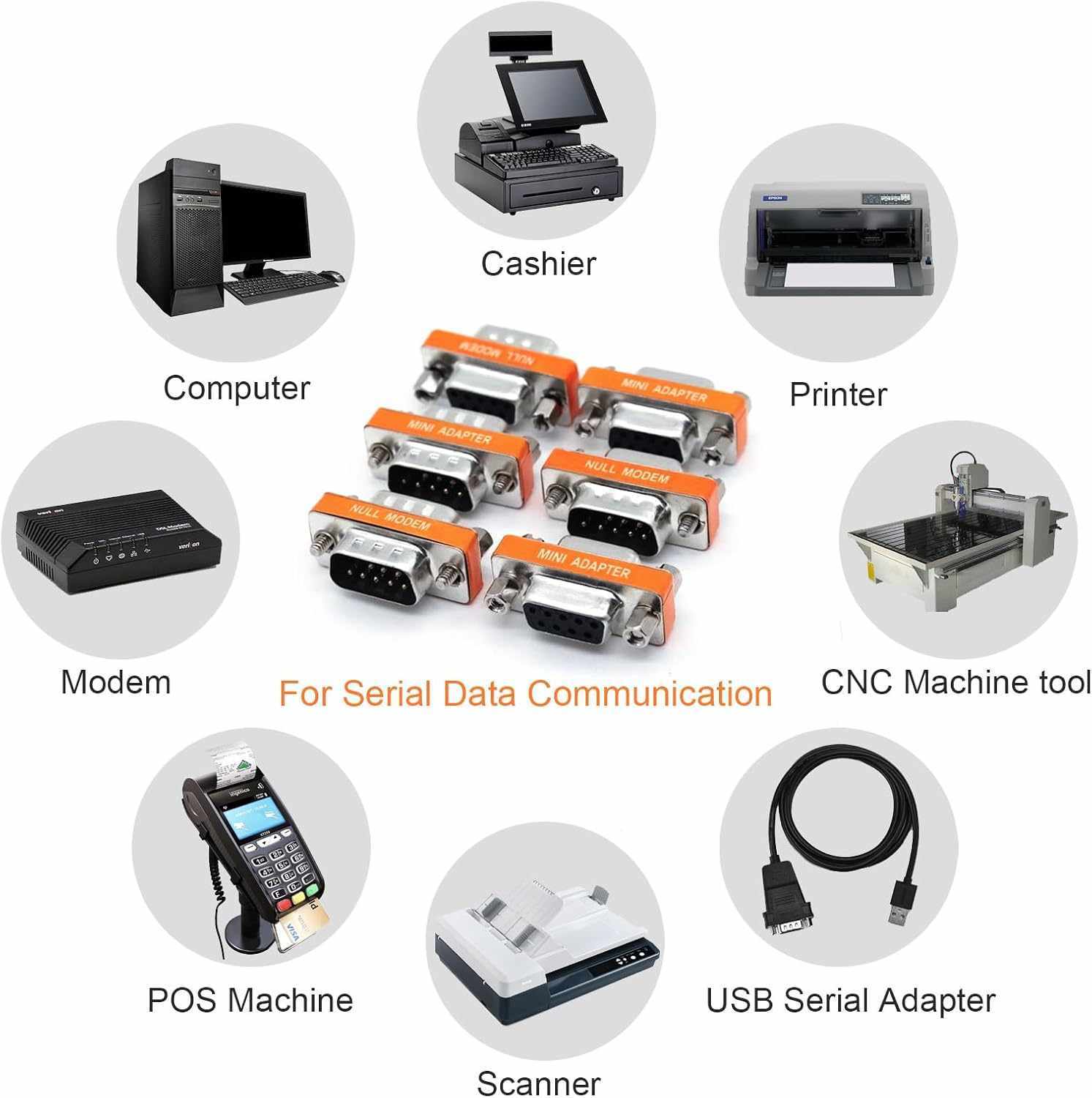 Adaptador Null-Modem DB9 macho-hembra - imagen 4
