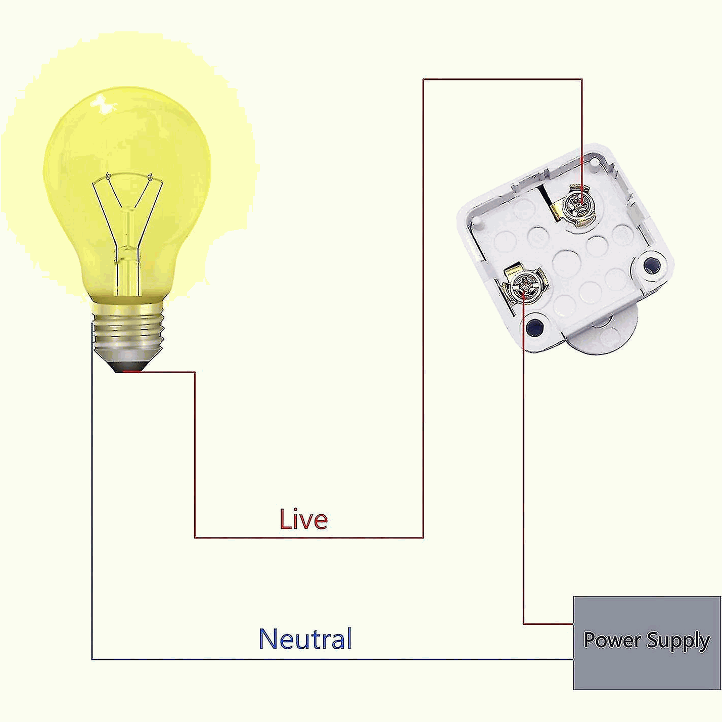 Interruptor para armarios 1A 250V Blanco - imagen 2