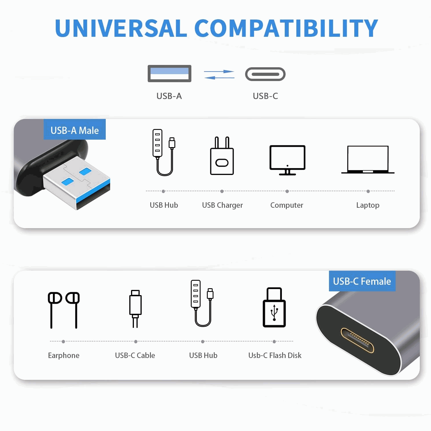 Adaptador USB C Hembra a USB Macho Aluminio 3.1 Plateado - imagen 3