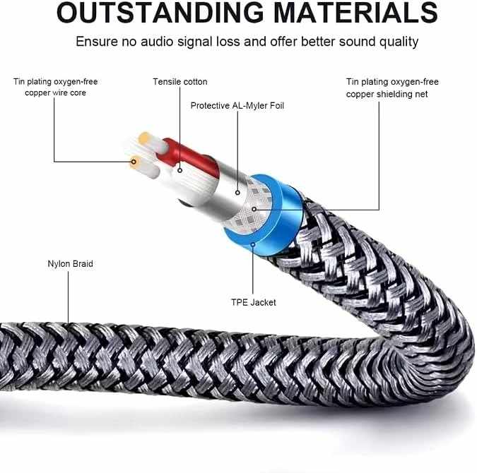 Cable alargador audio textil 4 pin jack 3.5 mm 2 Metros Plateado - imagen 6
