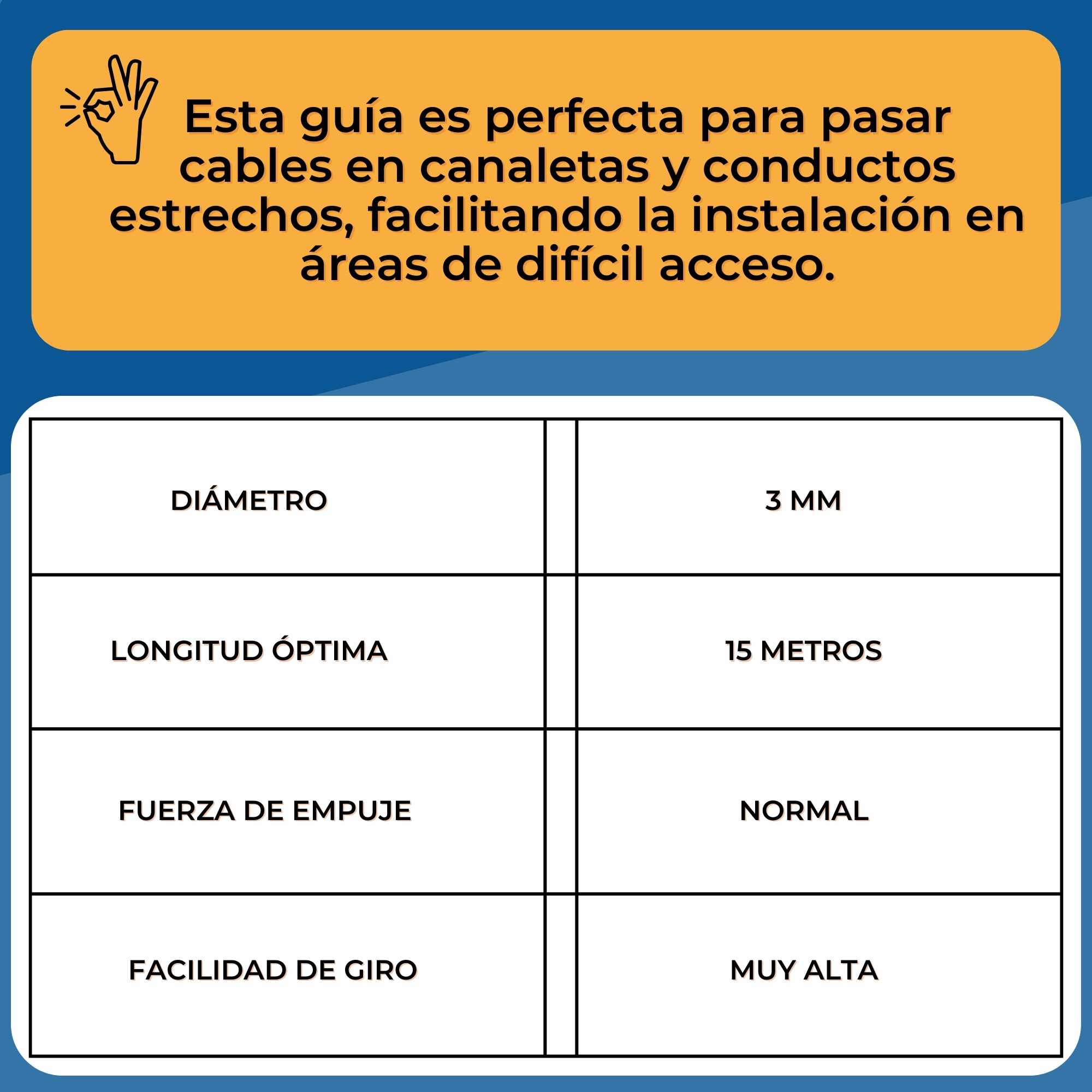 Guía Pasacables de nylon diámetro 3 mm x 15 metro largo - imagen 4