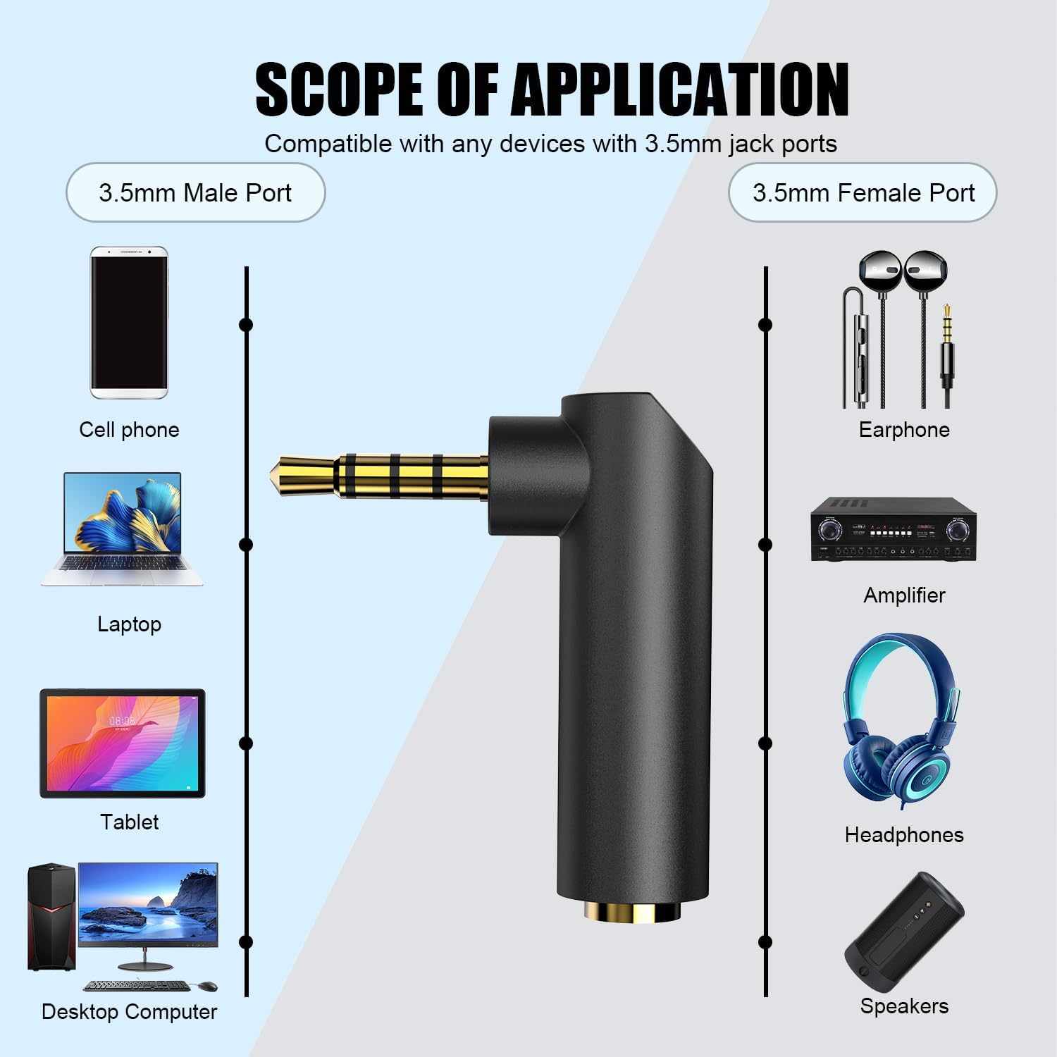 Adaptador audio estereo jack 3.5 mm acodado 4 pin dorado - imagen 5