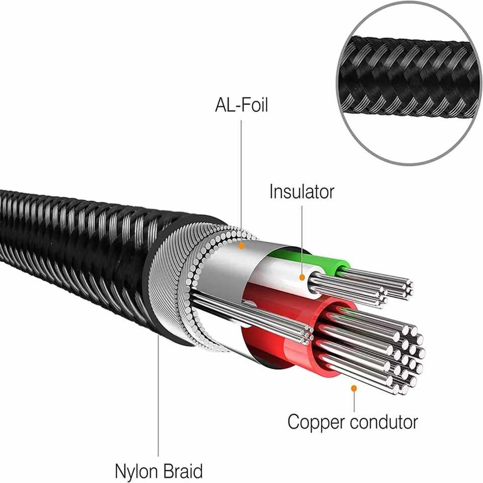Cable De Audio TRS Jack 3.5 mm Estereo a Jack 6.35 mm Mono 1 Metro - imagen 4