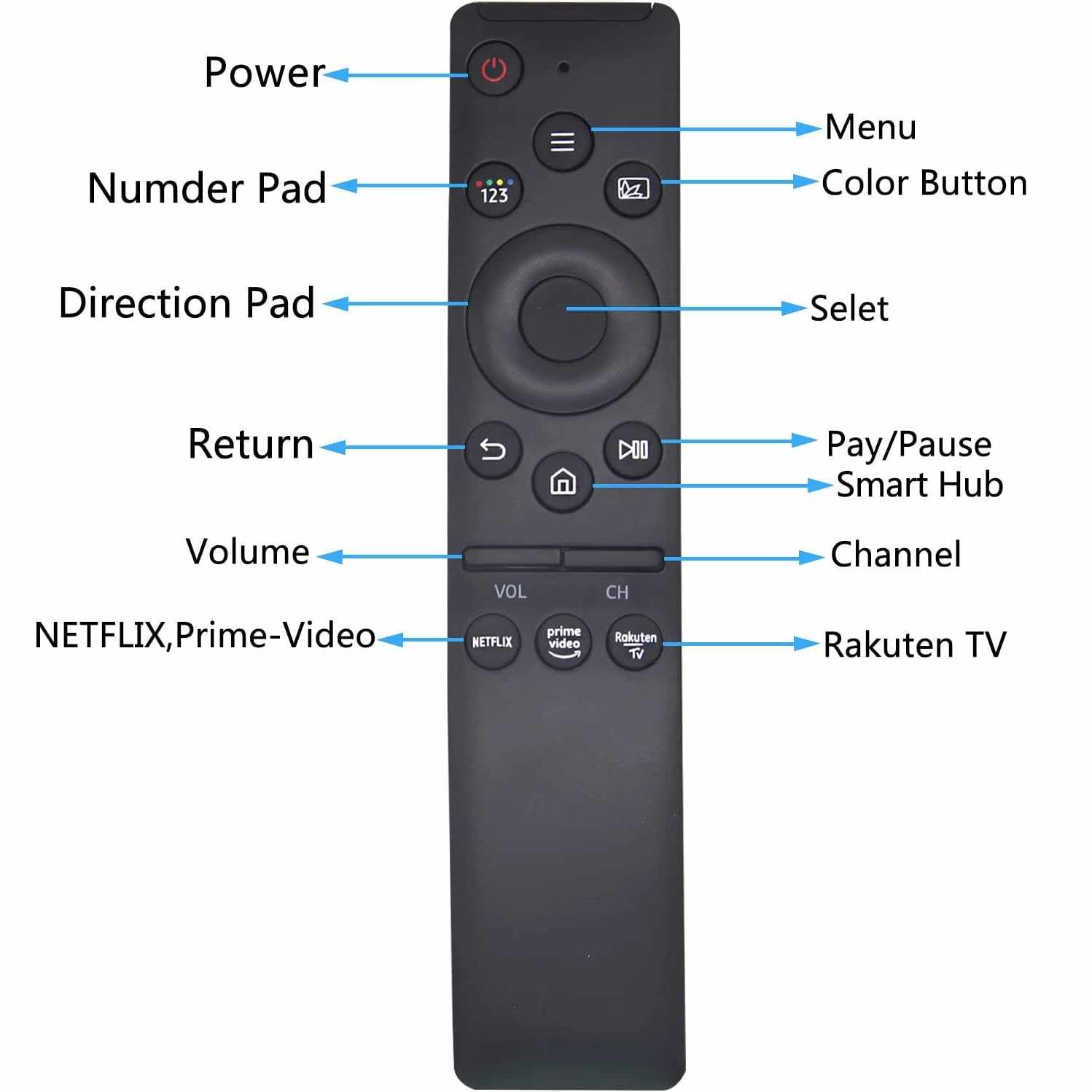 Mando a distancia TV Samsung BN59-01312A - imagen 4
