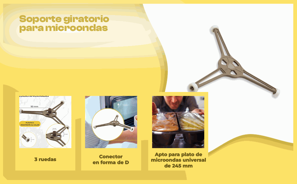 Banner - Soporte Plato Microondas 3 ruedas