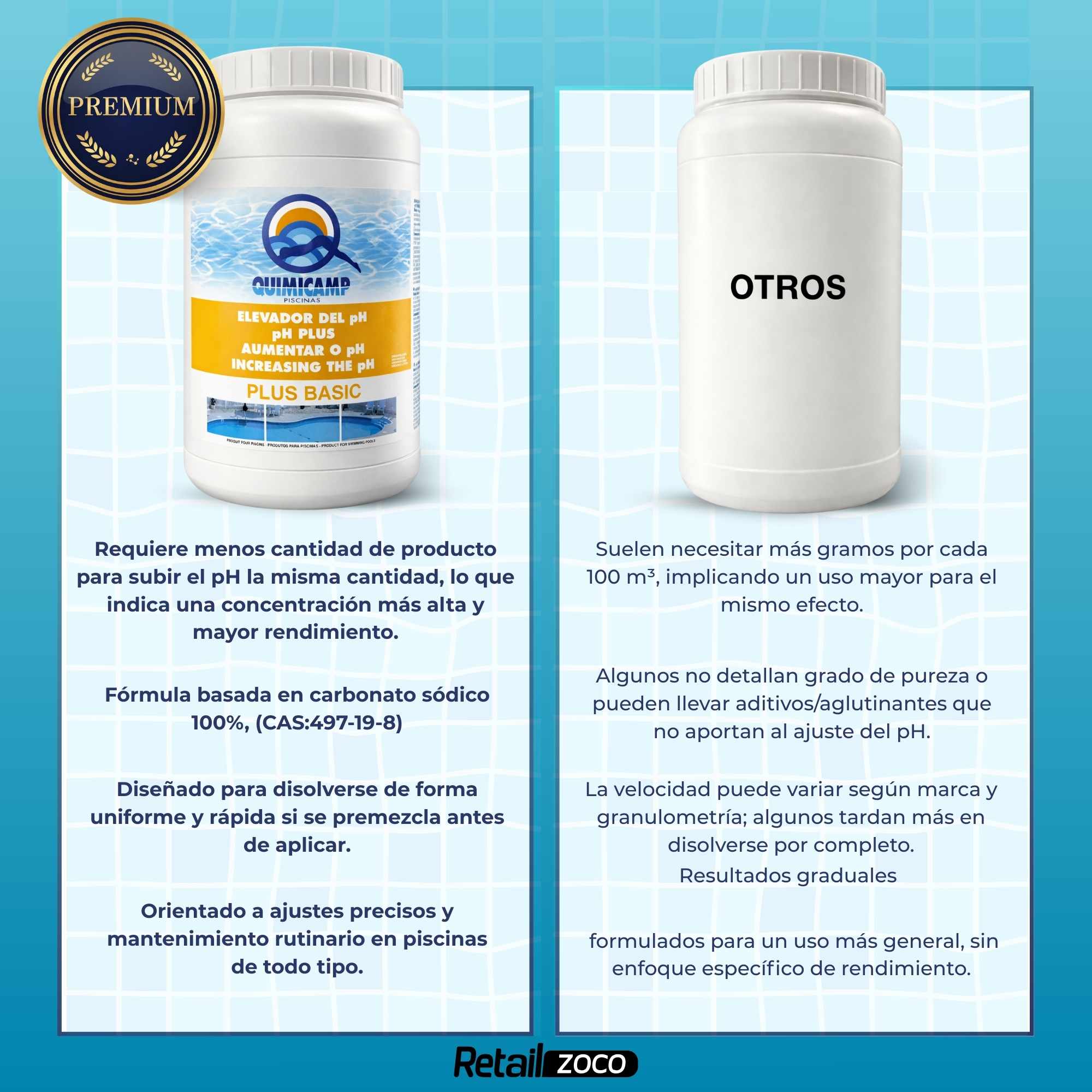 Incrementador de pH Solido en grano 2 Kg - imagen 4
