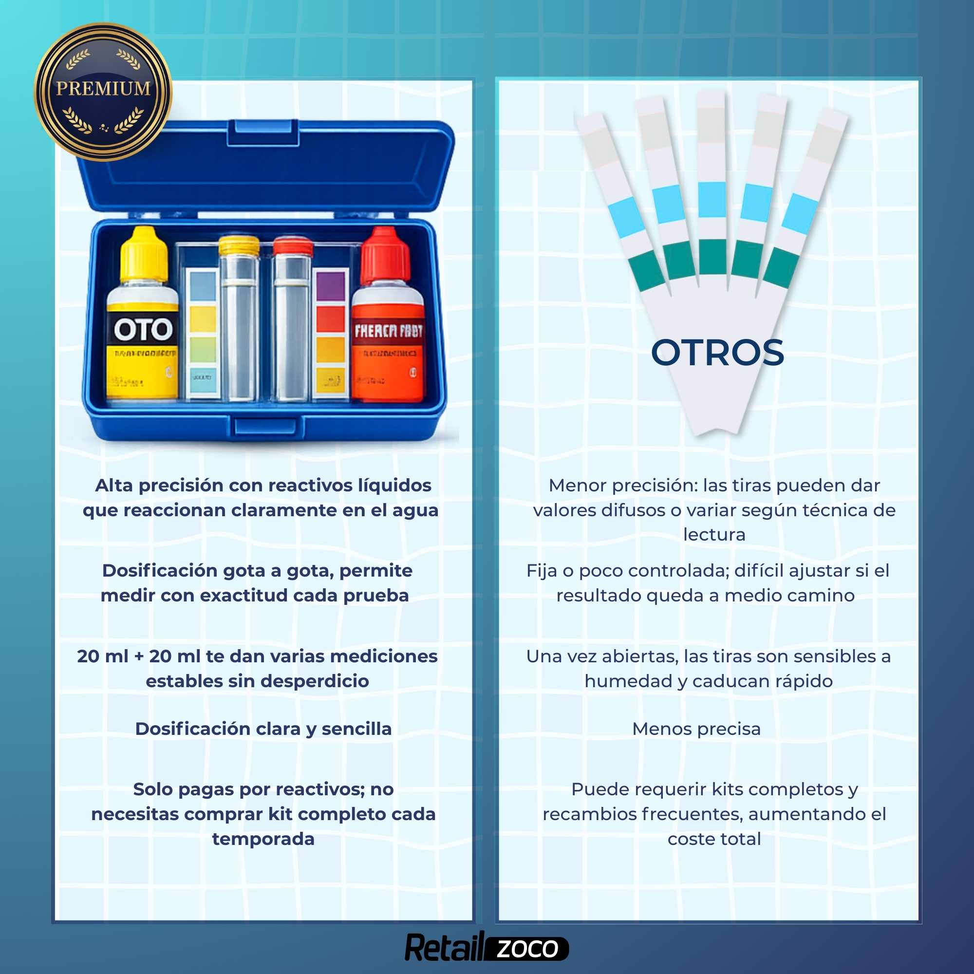 Kit medidor de Cloro y pH - imagen 4
