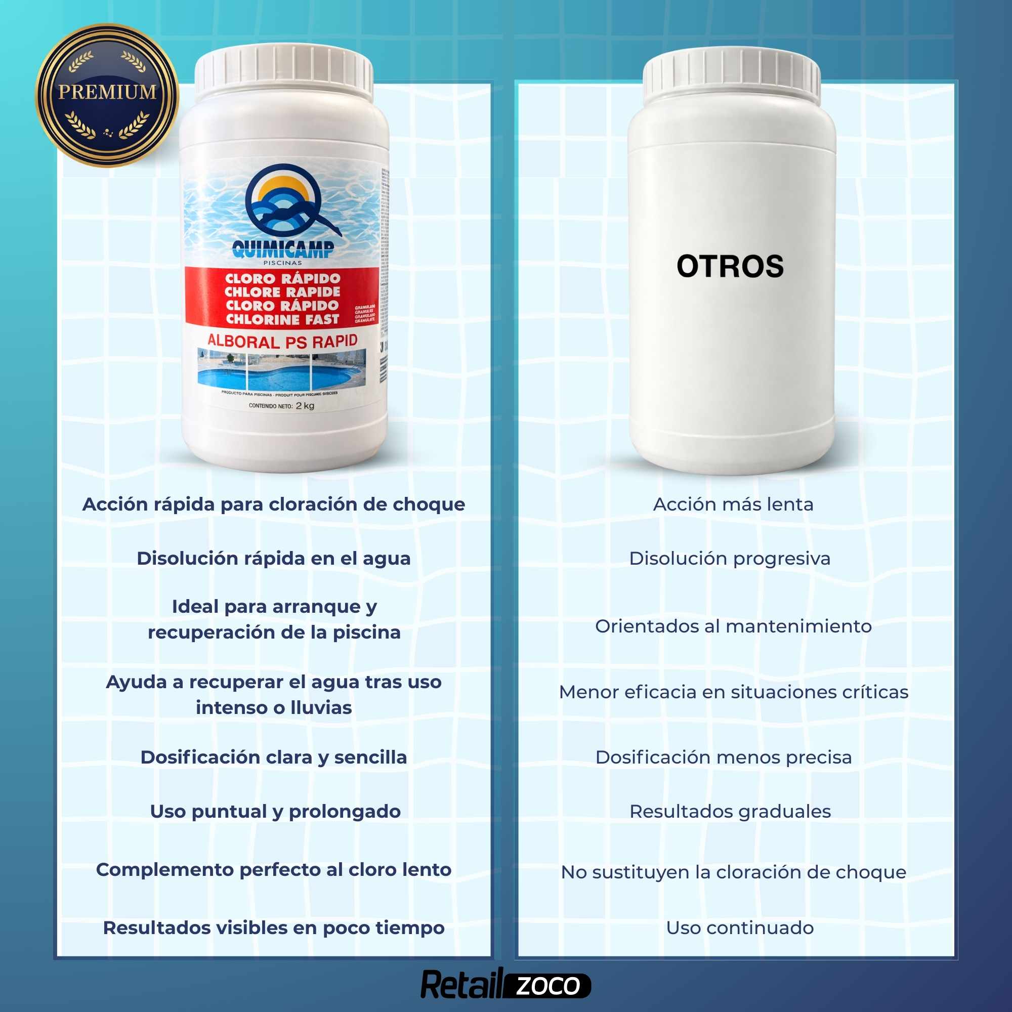 Cloro Choque Accion Rapida 2.5 Kg granulado recuperador de agua - imagen 3