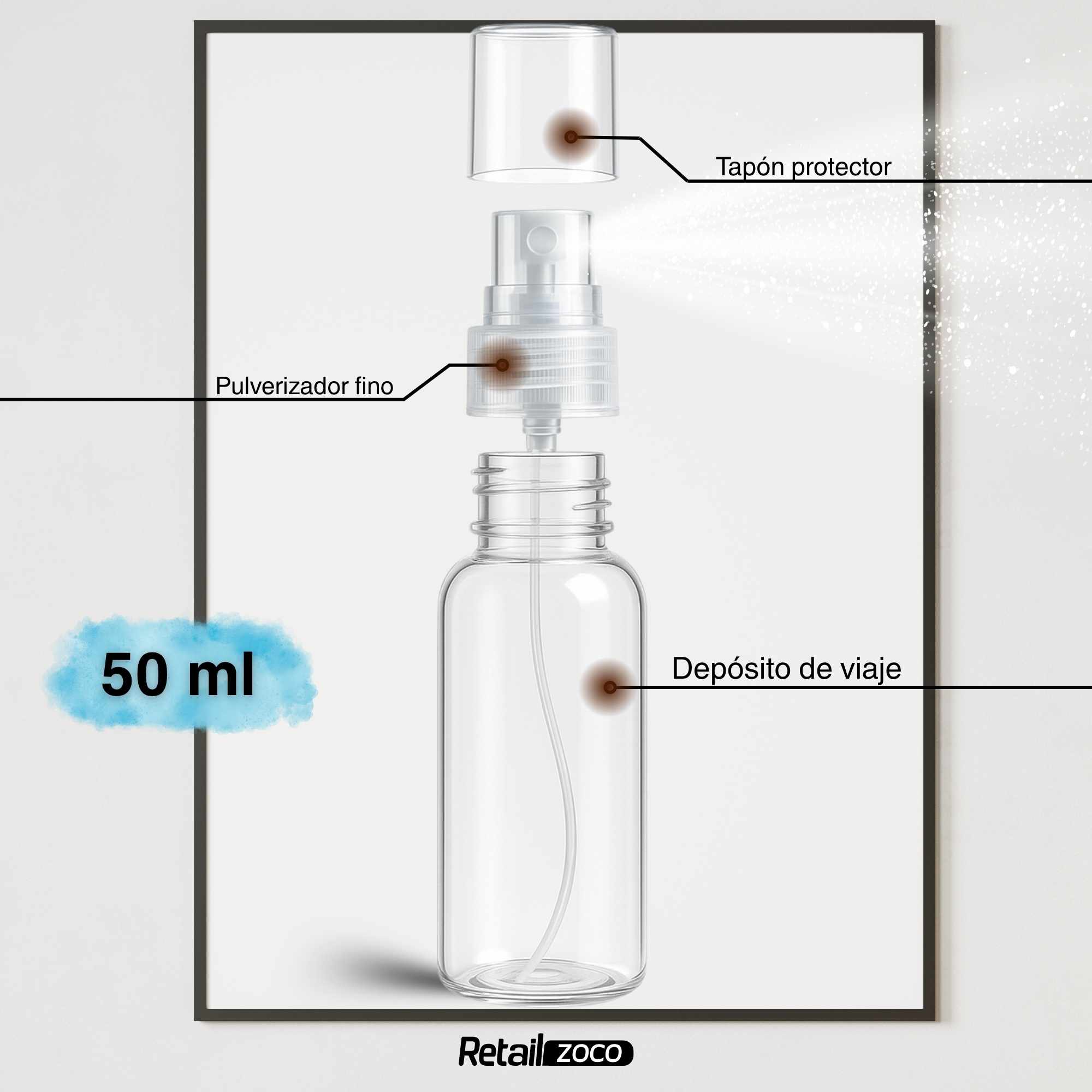 Spray Viaje 50 Ml - imagen 3
